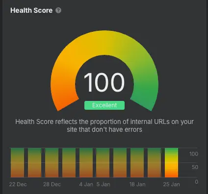 Kiss Me in Paris site health score optimized to 100