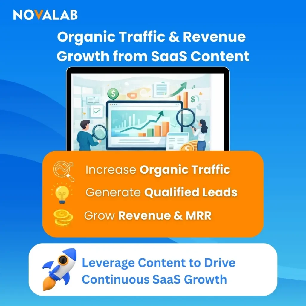 Keyword-rich: Includes NOVALAB, organic traffic, revenue growth, SaaS content, charts, analytics — strong SEO terms.
