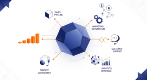 CRM Software: The Complete Guide for SaaS and B2B Teams in 2026 — CRM Software