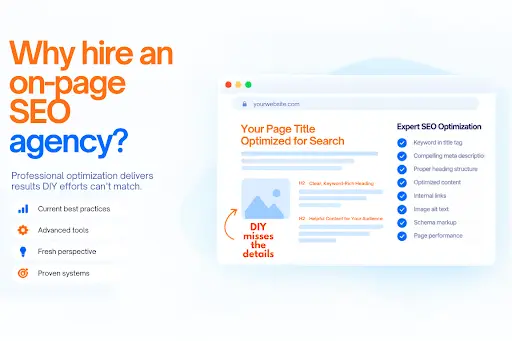 On-page SEO agency graphic comparing DIY optimization with expert SEO, highlighting title tags, meta descriptions, headings, internal links, image alt text, schema, and page performance.